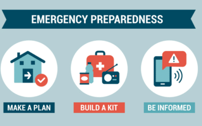 Emergency Preparedness with FEMA 