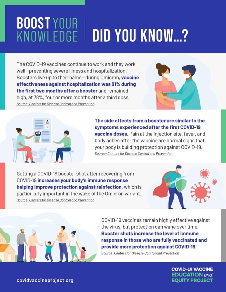Boost Your Knowledge Infographic
