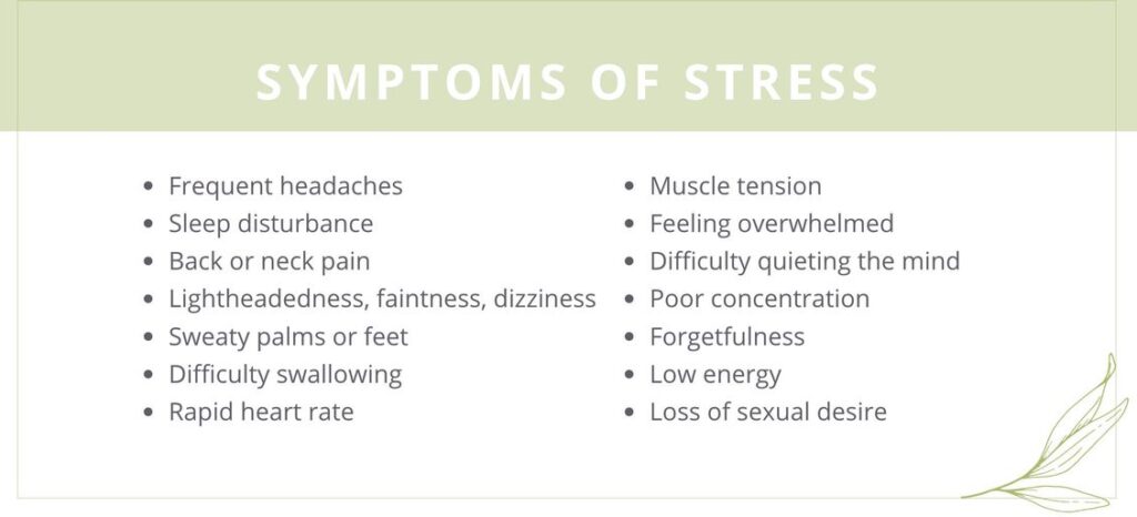 Symptoms of Stress Infographi